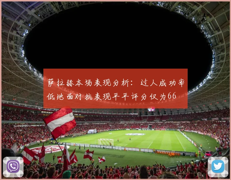 萨拉赫本场表现分析：过人成功率低地面对抗表现平平评分仅为66